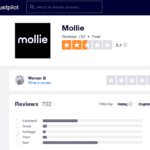 poor rating on Trustpilot for Mollie payment procdessor